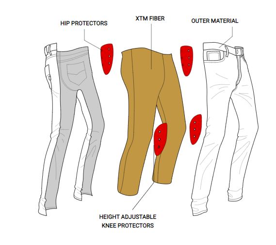 CARGO STROKER OLIVE-XTM