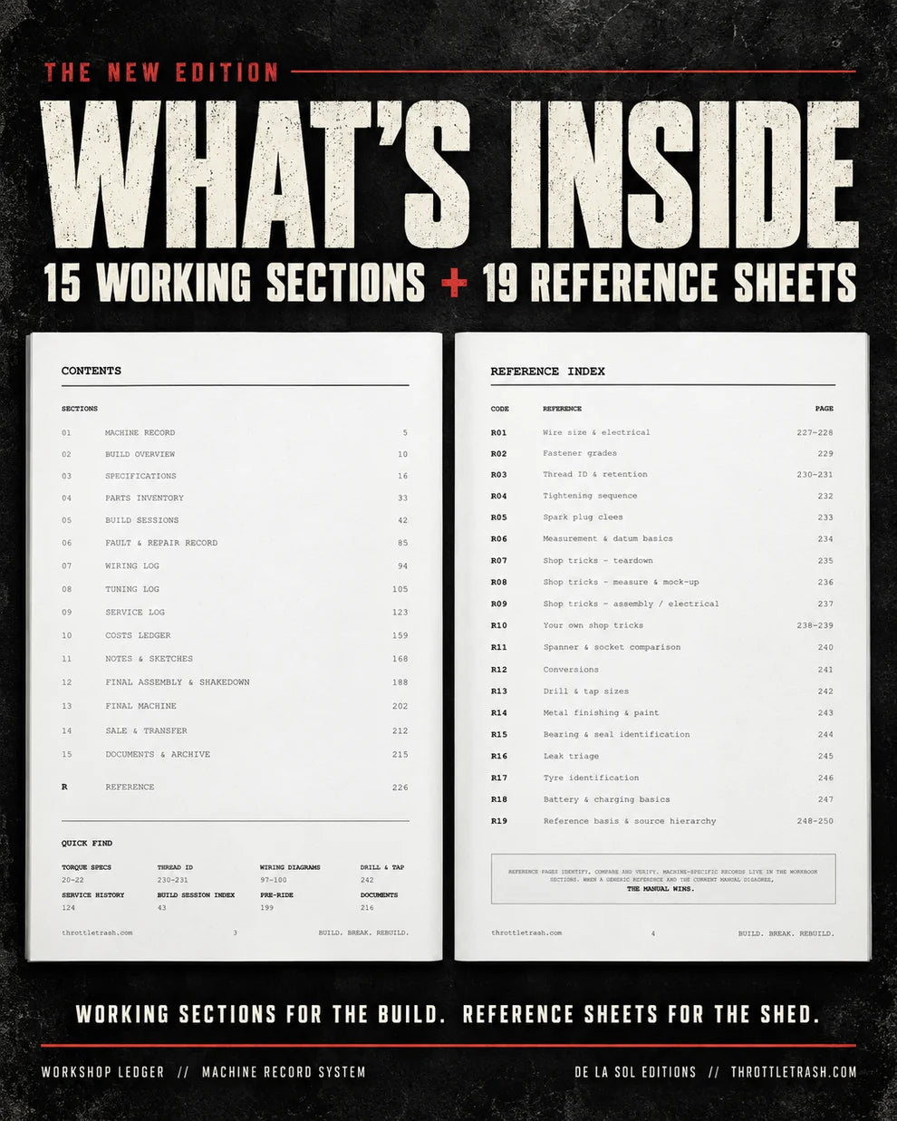 Workshop Ledger - Print Edition + PDF