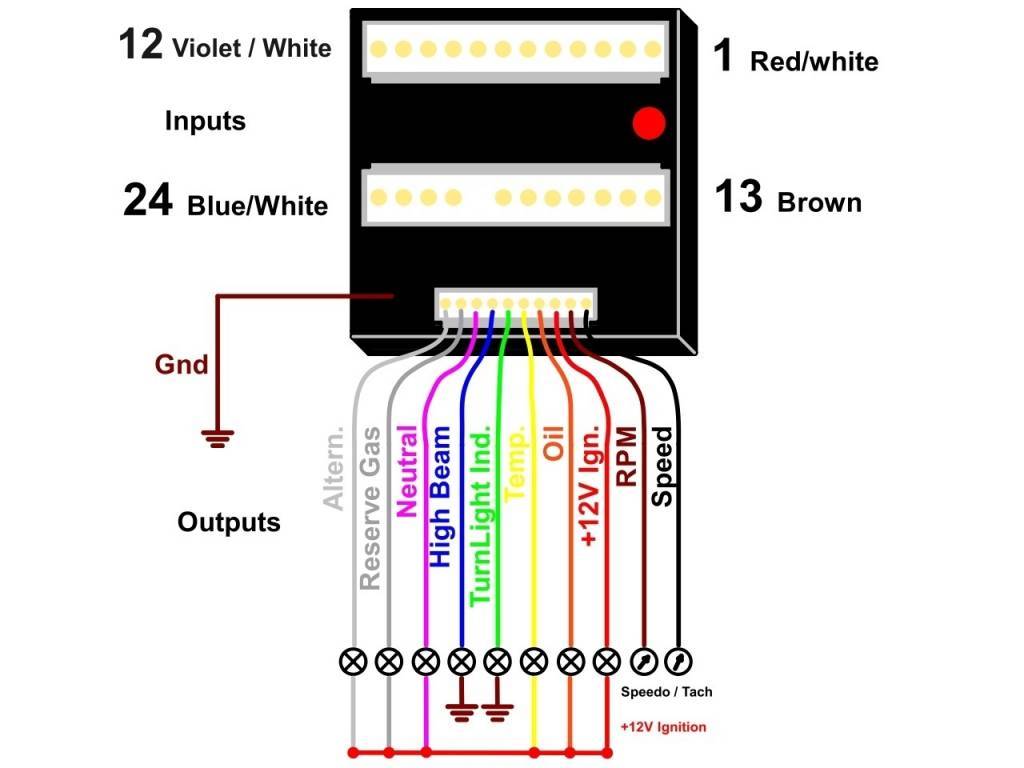LUNCHBOX ADAPTER FOR BMW K-MODELS