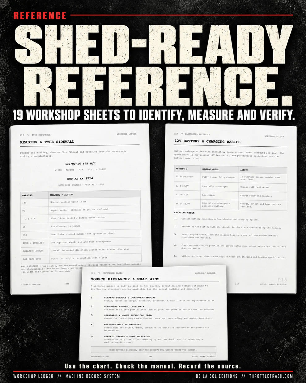 Workshop Ledger - Print Edition + PDF